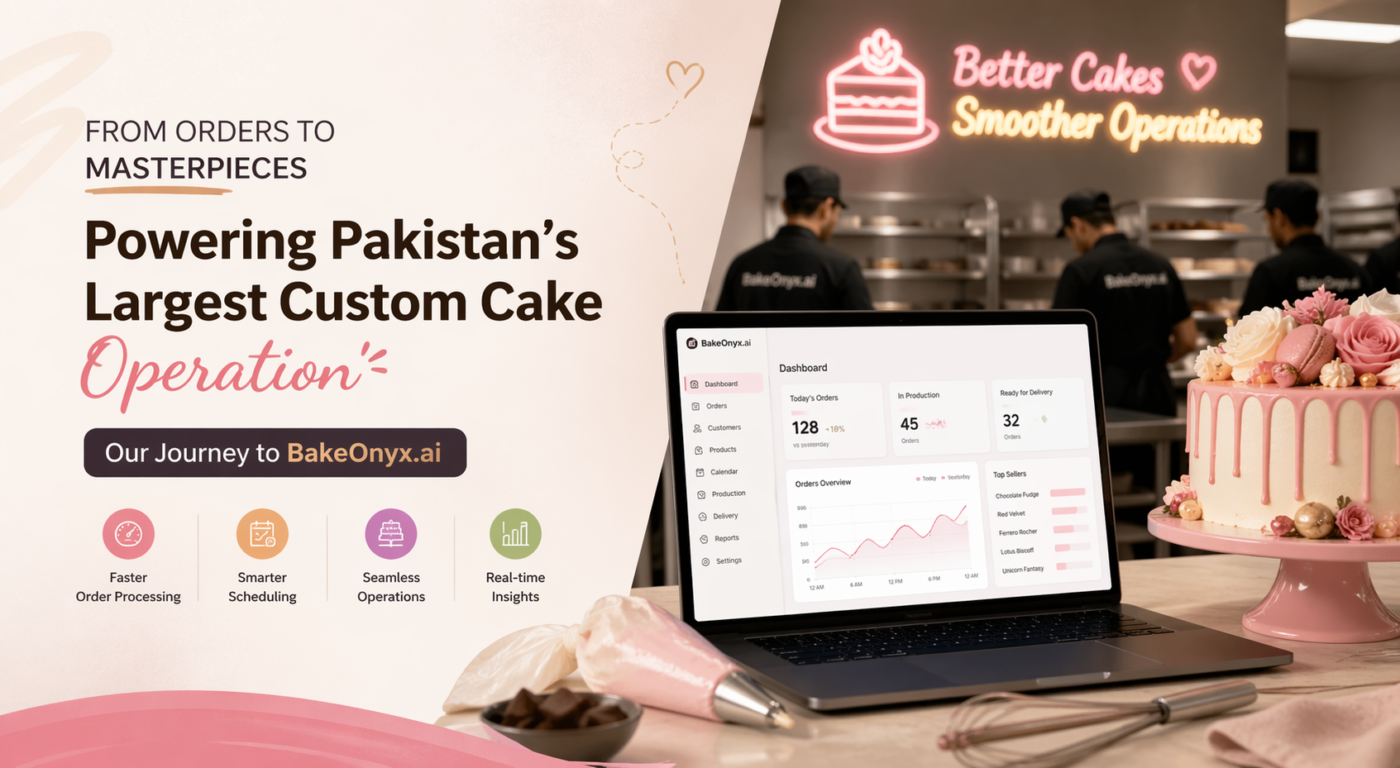custom cake business operations