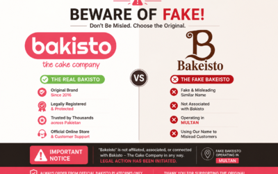 Important Notice: Beware of Fake Brand ‘Bakeisto’ – Bakisto Official Statement